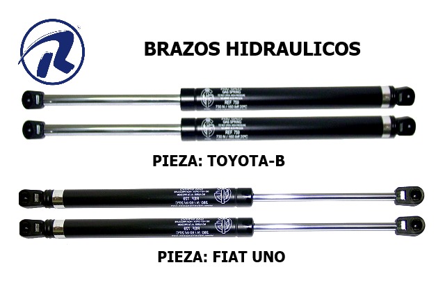 Brazos Hidráulicos