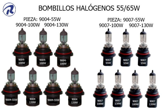 bombillos halógenos ranoli