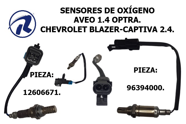 Sensores de oxigeno